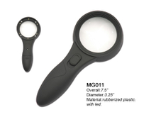 Survival tools MG011